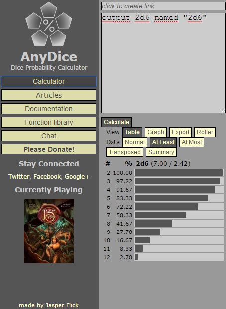 anydice|any desktop.